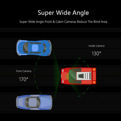 Car Camera